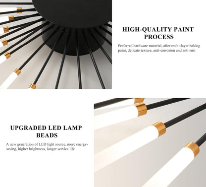 Radiance Modern Minimalistic Flush Mount Light – Exklusiv belysning från Lumixy